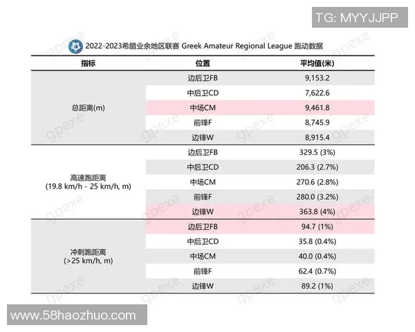 2017年足球能力值分析与球员表现的深度探讨与比较