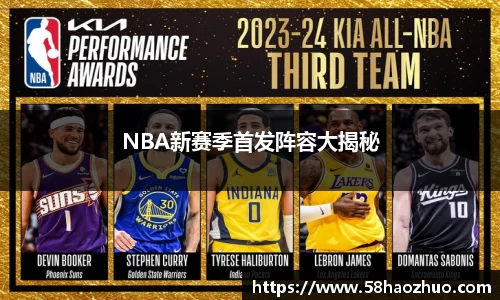 NBA新赛季首发阵容大揭秘