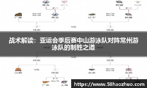 ️必·运动