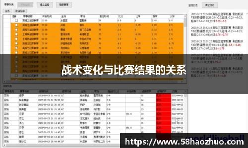 战术变化与比赛结果的关系