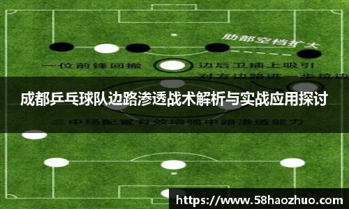 成都乒乓球队边路渗透战术解析与实战应用探讨
